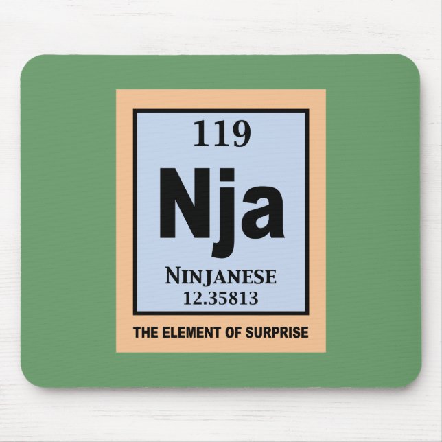 Ninjanese Musmatta (Framsidan)