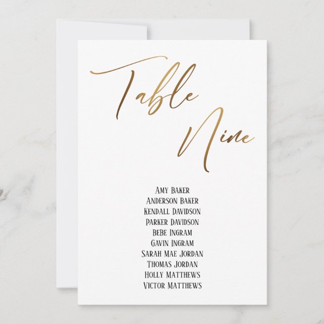 Ninjesjöfartsdiagram för handskrift av guld Bord (Framsida)