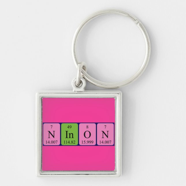 Ninon Periodisk bord namn nyckelring (Framsidan)