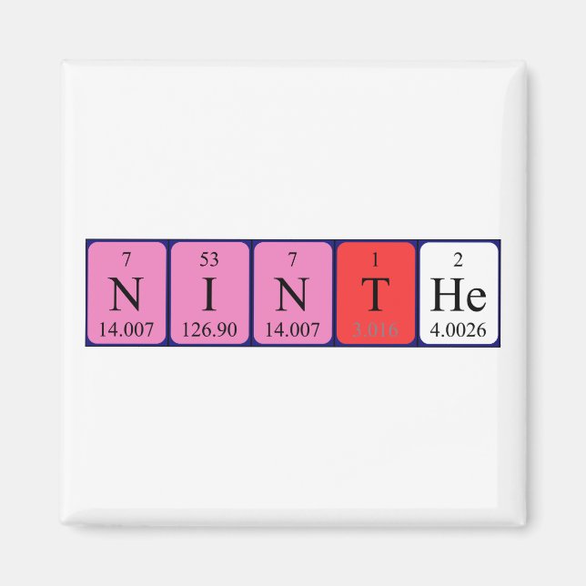 Ninthe Periodisk magnet bord namn (Framsidan)