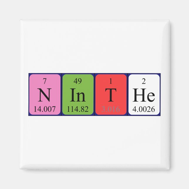 Ninthe Periodisk magnet bord namn (Framsidan)