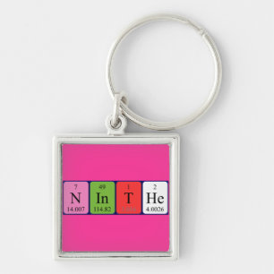 Ninthe Periodiska bord namn nyckelring