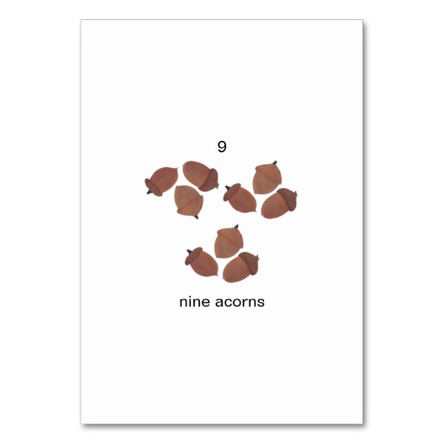 Nio bokstäver, anpassningsbar nummer, fickkort bordsnummer (Baksidan)