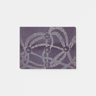 Nio måne i mörken post-it block