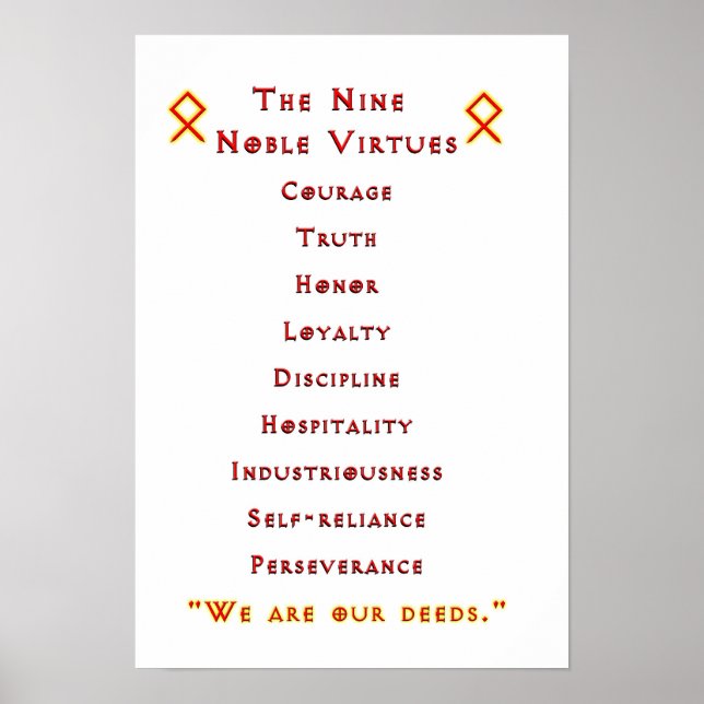 Nio Noble Virtues Poster (Framsidan)