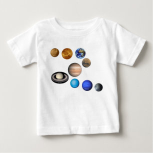 Nio planeter i solsystemet. Kvicksilver, Venus Tee