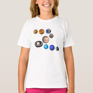 Nio planeter i solsystemet. Kvicksilver, Venus Tee