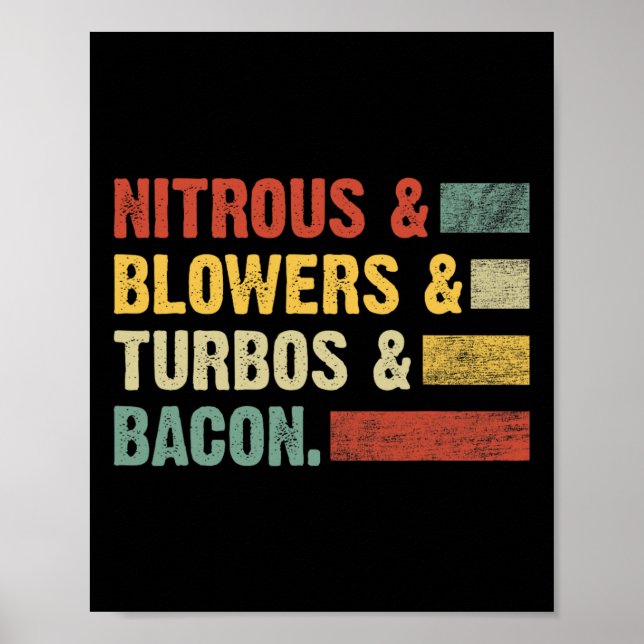 Nitrous Blowers Turbos Bycon Food Retro Bq Kött Poster (Framsidan)