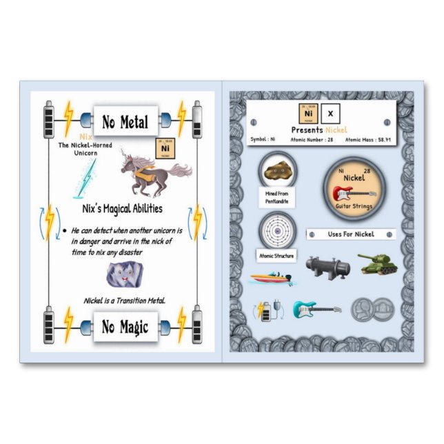 Nix - Nickel Horn Unicorn Trading Card Bordsnummer (Framsidan)
