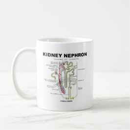 Njure Nephron Kaffemugg