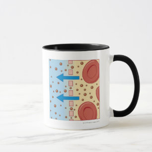 NjureDialysis Mugg
