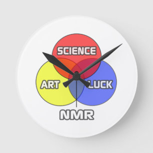 NMR ... Science Art Tur Rund Klocka