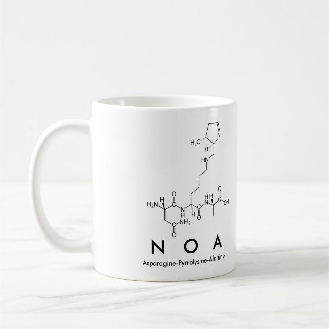 NOA peptide namn mugg (Vänster)