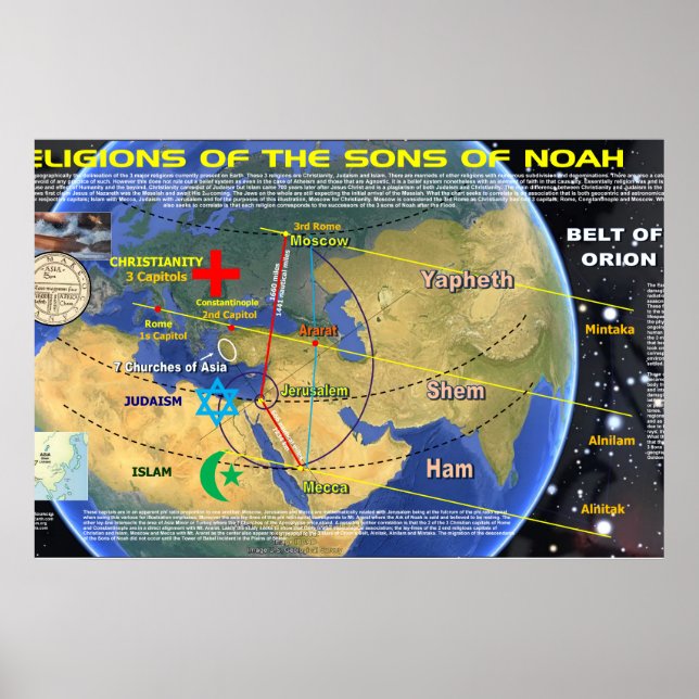 Noahs sons religion poster (Framsidan)