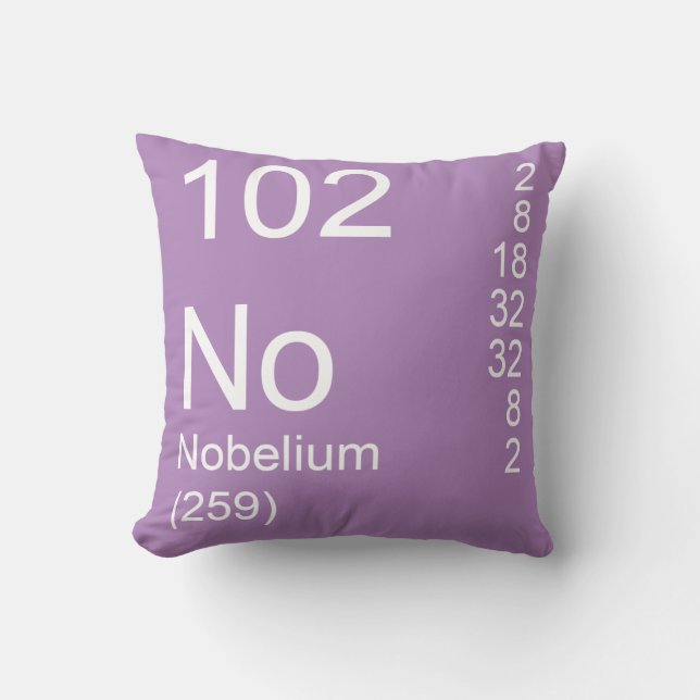 Nobelium Kudde (Framsida)