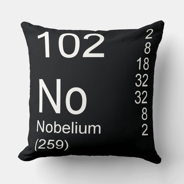 Nobelium Kudde (Framsida)