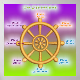 Noble Eightfold Väg (Dharma Wheel) Poster
