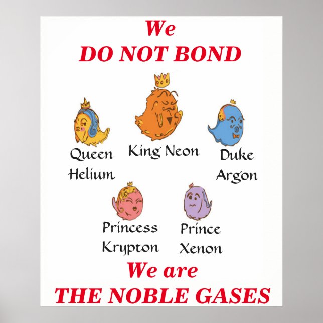 Noble Gases Poster (Framsidan)