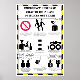 Nöd- tillvägagångssätt poster