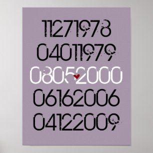 Nödstressade Speciella Data Poster