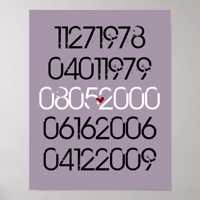 Nödstressade Speciella Data Poster (Framsidan)