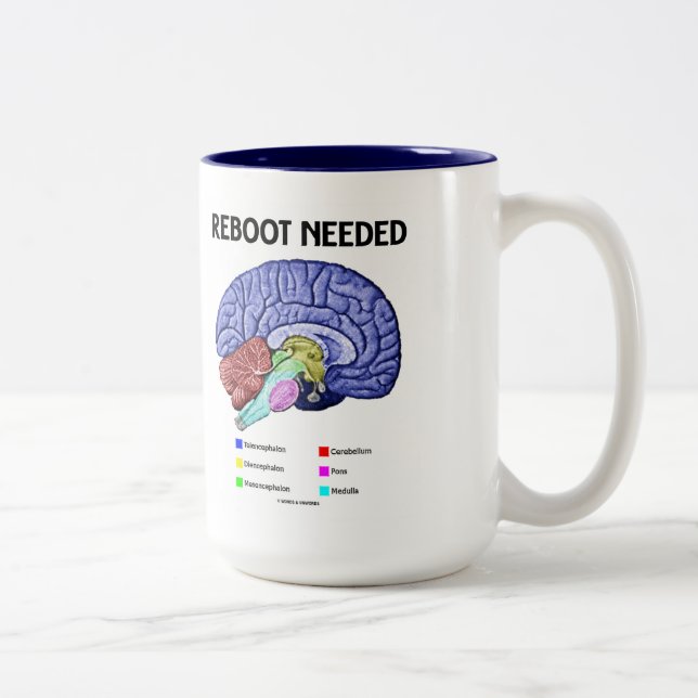 Nödvändig omstart (Anatomical Brain Humor) Två-Tonad Mugg (Höger)