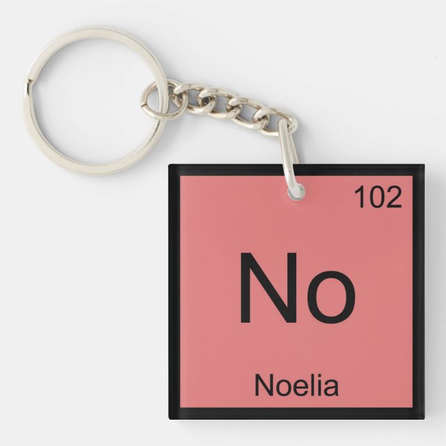 Noelia Namn Kemiskt Element Periodiska Systemet (Framsidan)