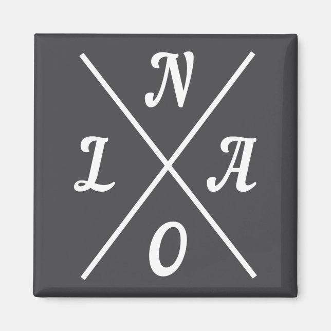 Nola New Orleans Louisiana United States _1  Magnet (Framsidan)