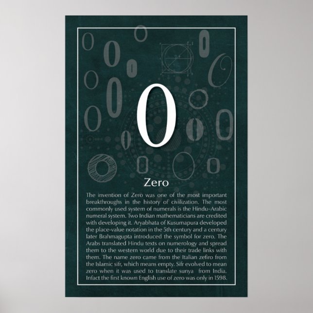 Noll Poster (Framsidan)