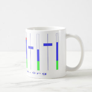 nolla en remix muggen kaffemugg
