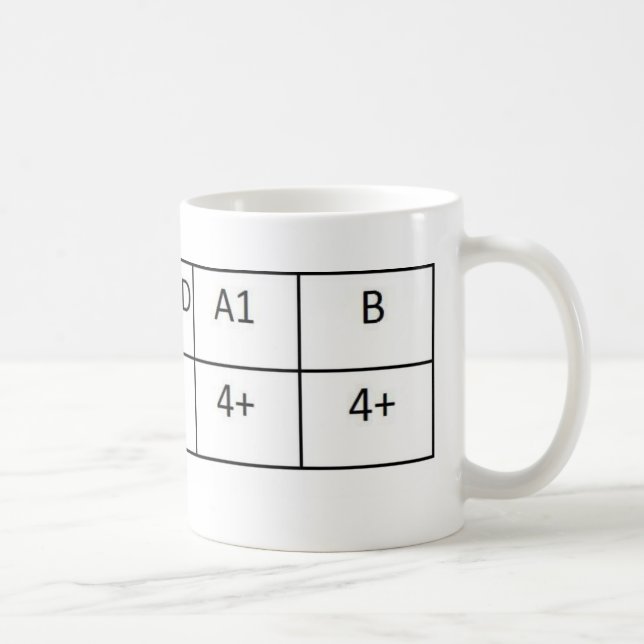 Nolla-negation Kaffemugg (Höger)