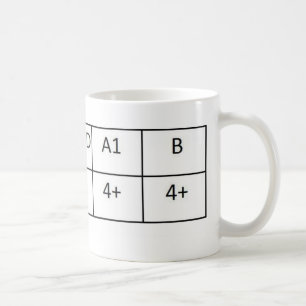 Nolla-realitet Kaffemugg