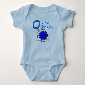 Nollan är för Osmosis T-shirt