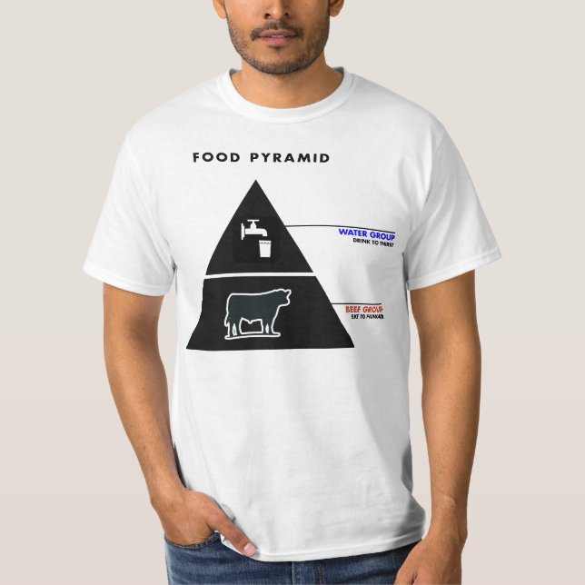 Nollpyramid T T-shirt (Framsida)