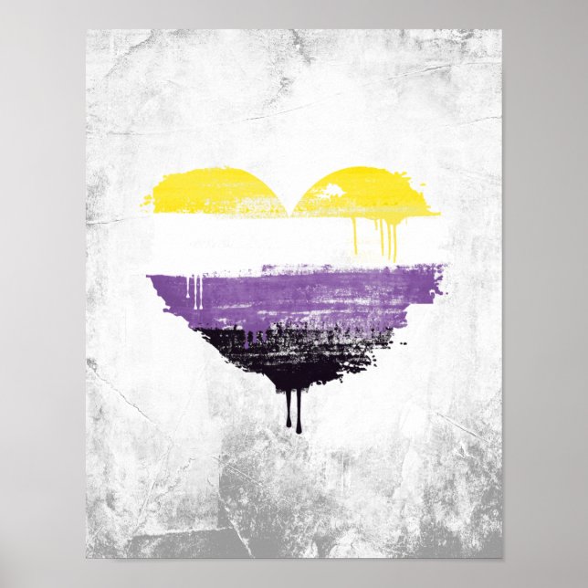 NONBINÄR HEART POSTER (Framsidan)