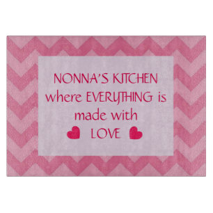 Nonnas kökanpassade