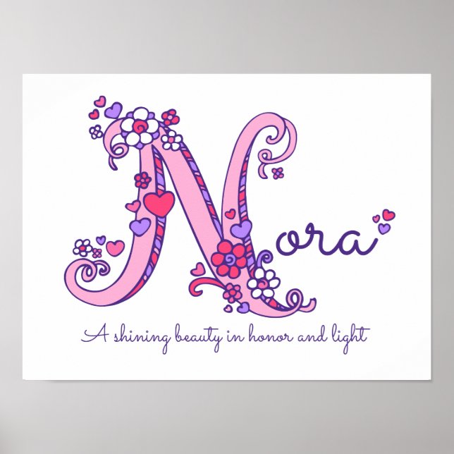 Nora brev N-flickor namn och betydelse poster (Framsidan)