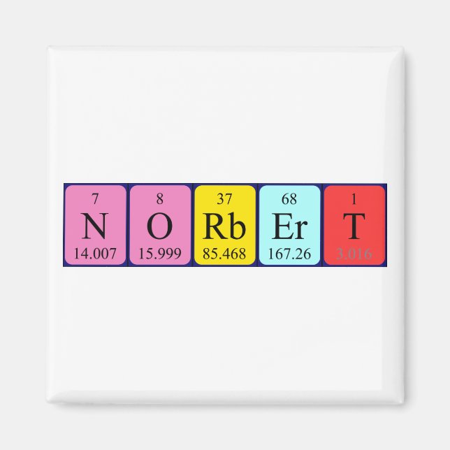 Norbert periodisk bord namn magnet (Framsidan)