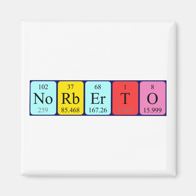 Norberto periodiskt bord namn magnet (Framsidan)