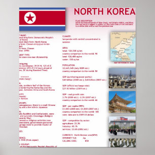 Nordkorea Poster