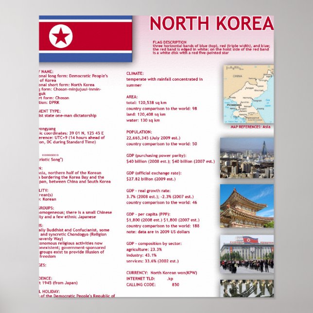 Nordkorea Poster (Framsidan)