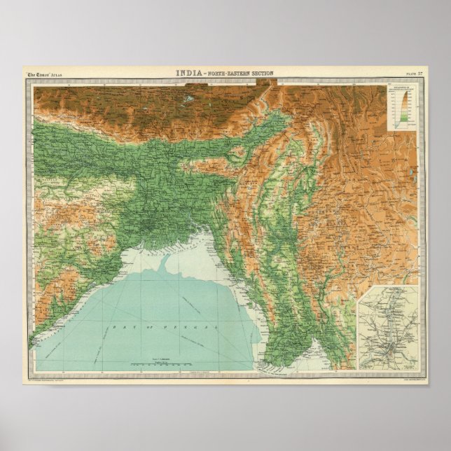 Nordöstra Indien Poster (Framsidan)