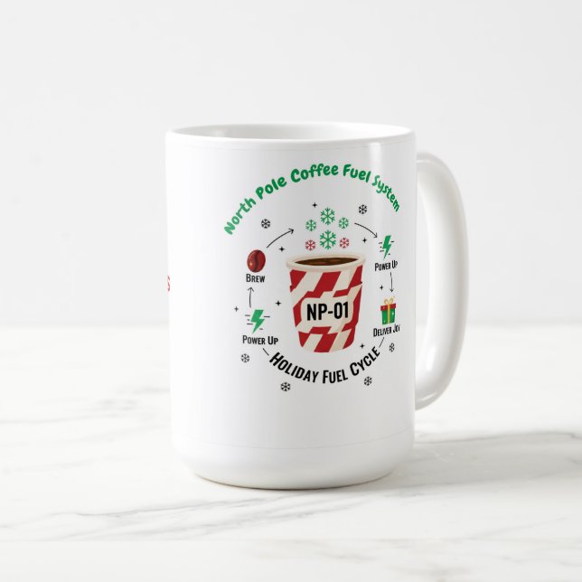“Nordpolens kaffetankningssystem – Rolig jul M Kaffemugg (Framsida höger)