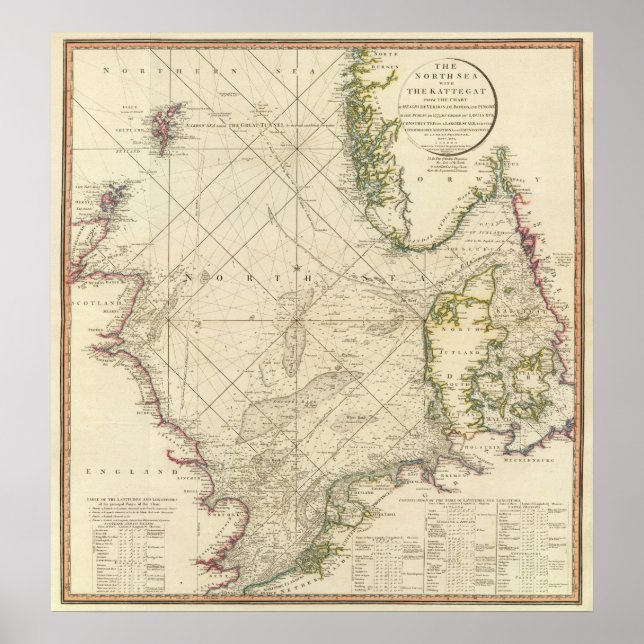 Nordsjön, Kattegatt Poster (Framsidan)