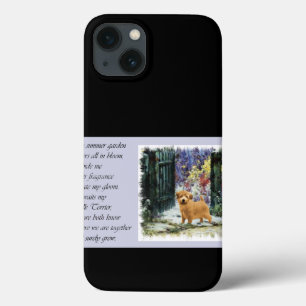Norfolk Terrier Art Gifts