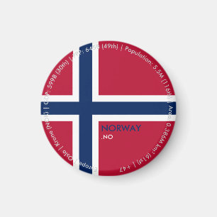 Norge Flagga Magnet