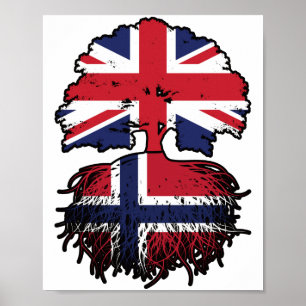 Norge Norska Storbritannien Storbritannien Storbri Poster