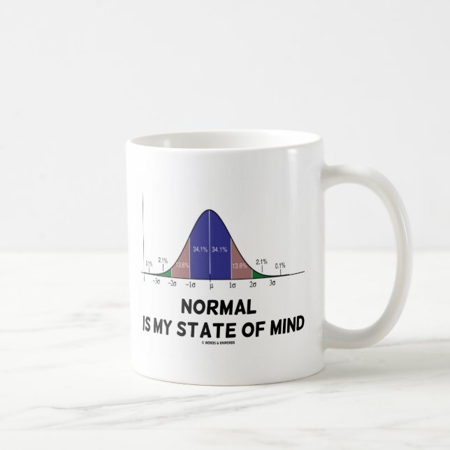 Normal är min sinnesssituation, Bell Curve Geek Hu Kaffemugg (Höger)