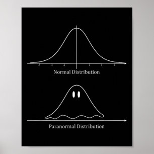 Normal distribution Funny Ghost Halloween Costume Poster