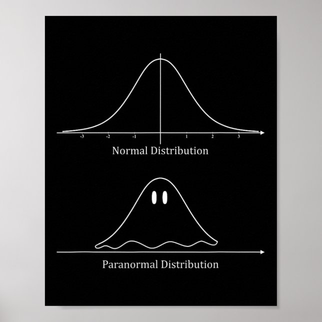 Normal distribution Halloween Costume Roligt Poster (Framsidan)